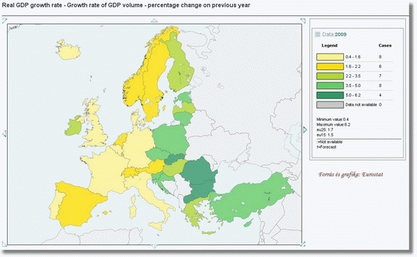 Az egy főre jutó magyar GDP az EU átlag 62,9 százaléka volt tavaly