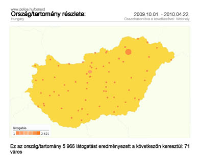 A Mi rendőrségünk Önökért! RSS rendőri gyorshírek Borsodból