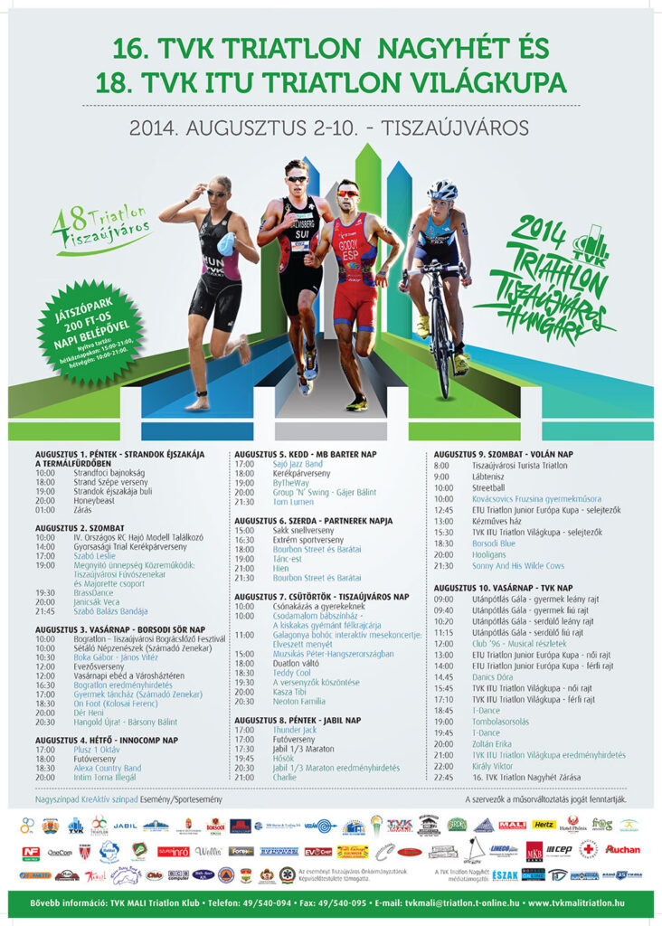 16. TKV Triatlon Nagyhét és 18. TKV ITU Triatlon Világkupa