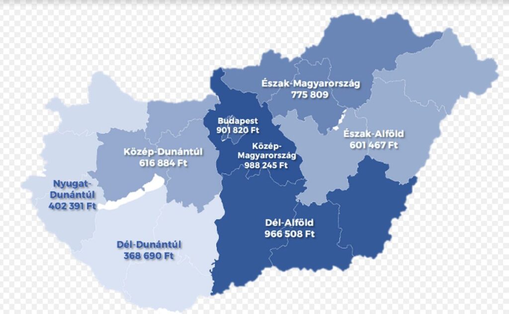 Egekben a kontármunka, mélyponton a bizalom az építőiparban