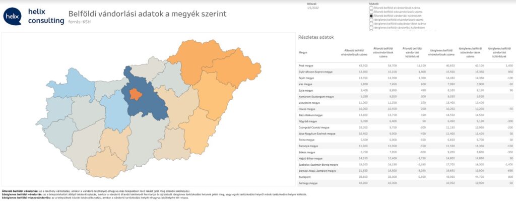 A népességfogyás aggasztó, de az elvándorlás csak súlyosbítja