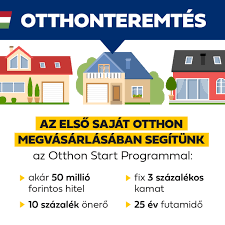 Megérkezett a támogatás, amely lenullázhatja az Otthon Start havi törlesztőt