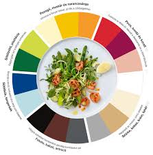 A fogyasztók vagy az élelmiszeripar formálja, mi kerül az asztalokra?