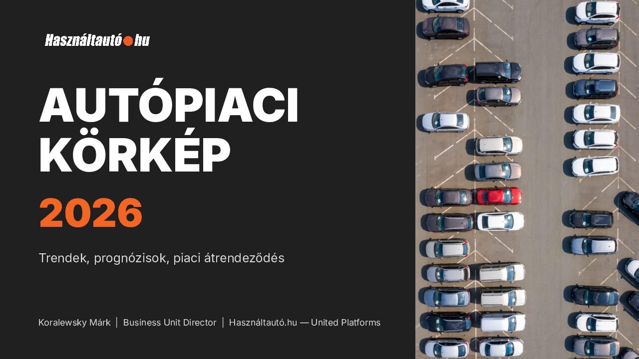 Az autópiac átrendeződik: elektromos hullám, kínai offenzíva és az olajár-sokk formálja 2026-ot