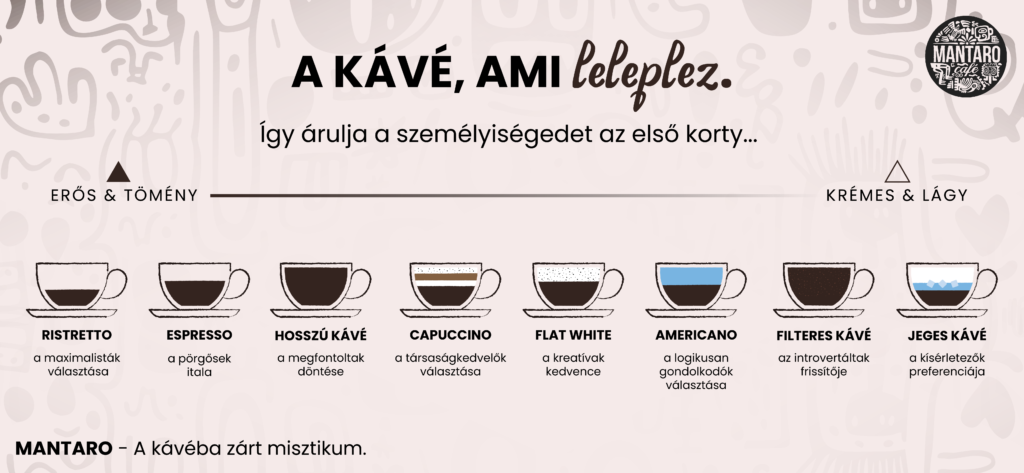 A kávé, ami leleplez: így árulja el a személyiségedet az első korty