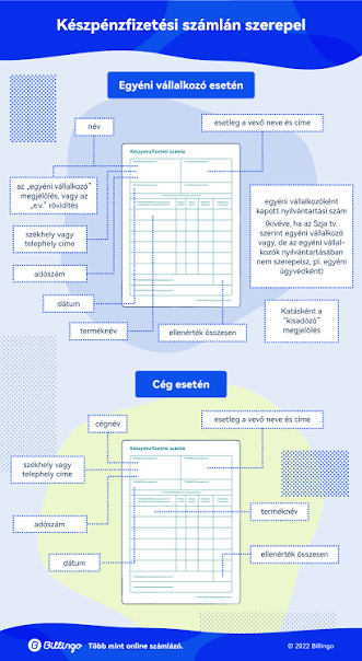 Elfelejtett készpénzes számlatömb-NAV sajtóinformáció