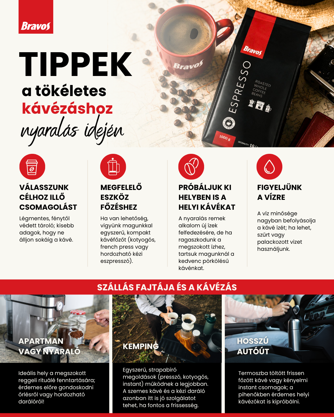 Így választanak kávét a magyarok nyaralás idején