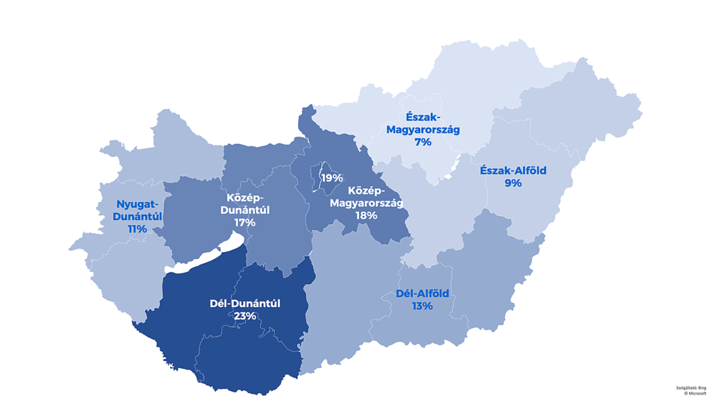 Hatéves mélypontra csökkent a kontármunka átlagos kárösszege