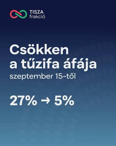 Öt százalékra csökkent a tűzifa áfája