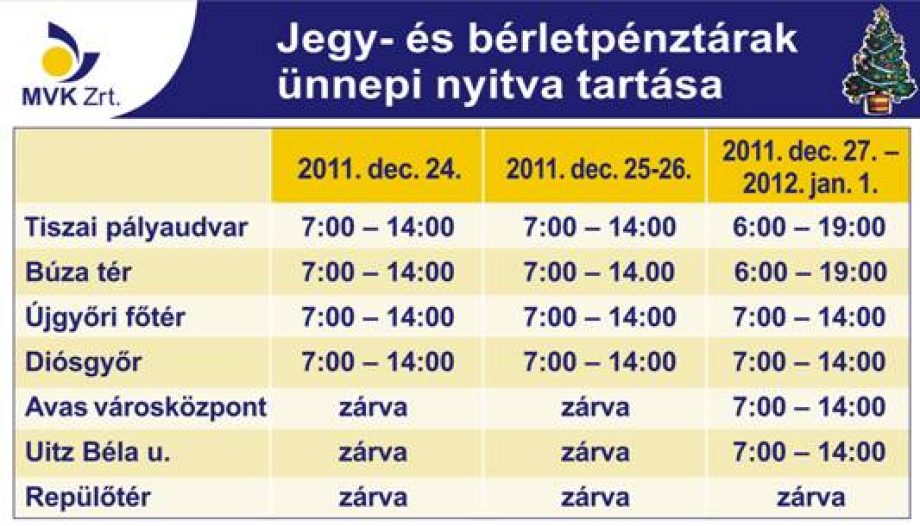 11675-december-havi-berletszelvenyek-ervenyessege-januar-havi-berletek-valtasa
