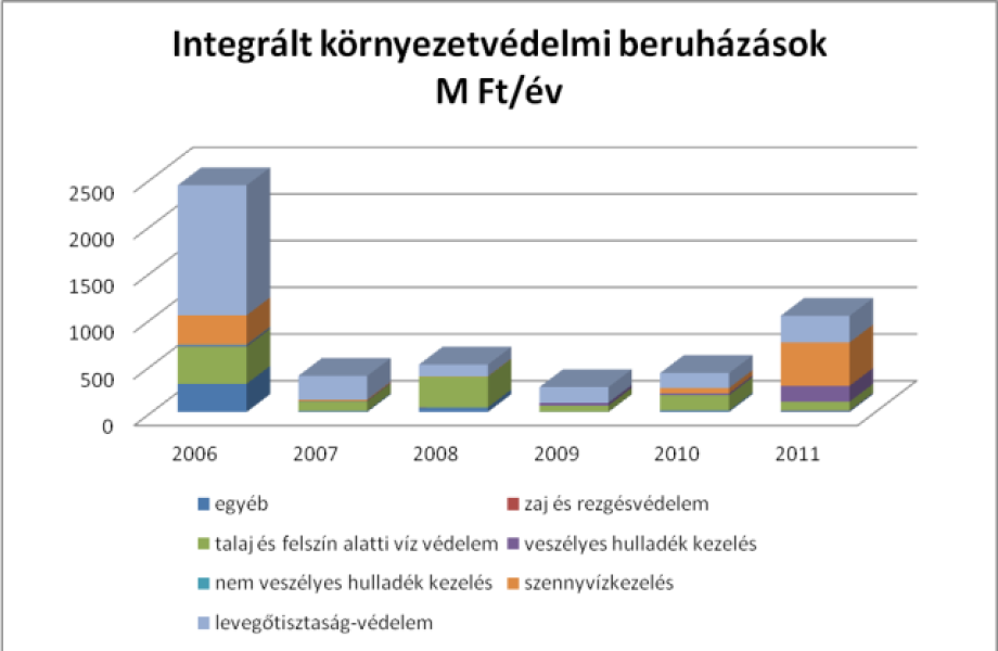 15904-borsodchem-001