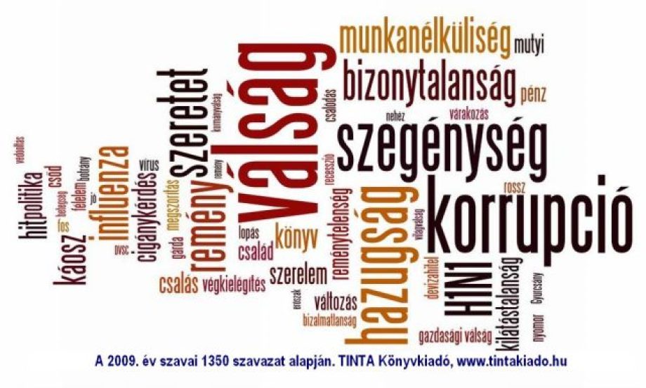 16242-2009-ev-szavai