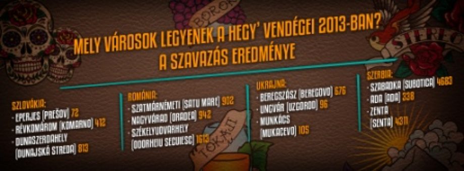 16870-hegyalja