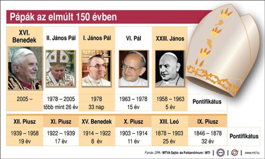 16937-papak