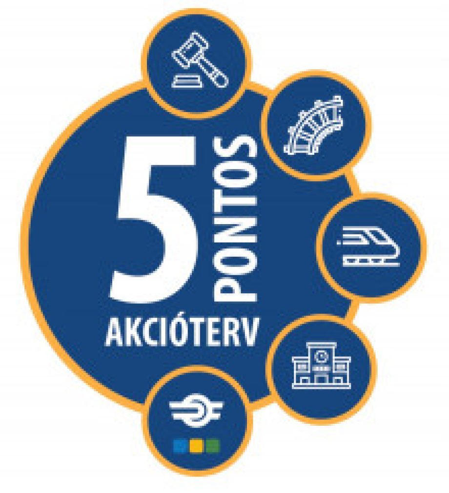 5pontos_akcioterv_v1x