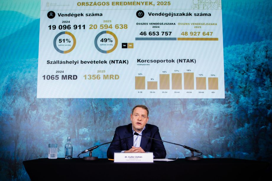 Guller Zoltán elnök Magyar Turisztikai Ügynökség1