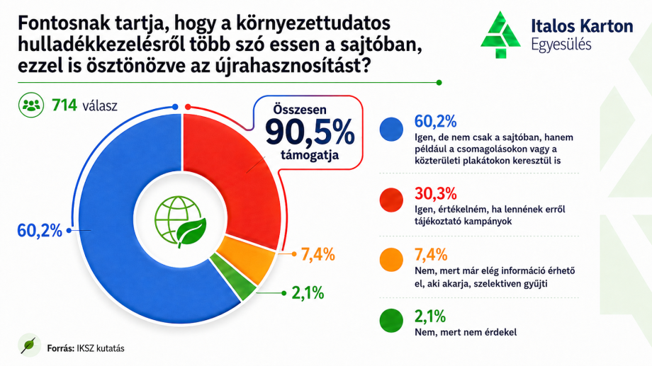 IKSZ_Infografika_03