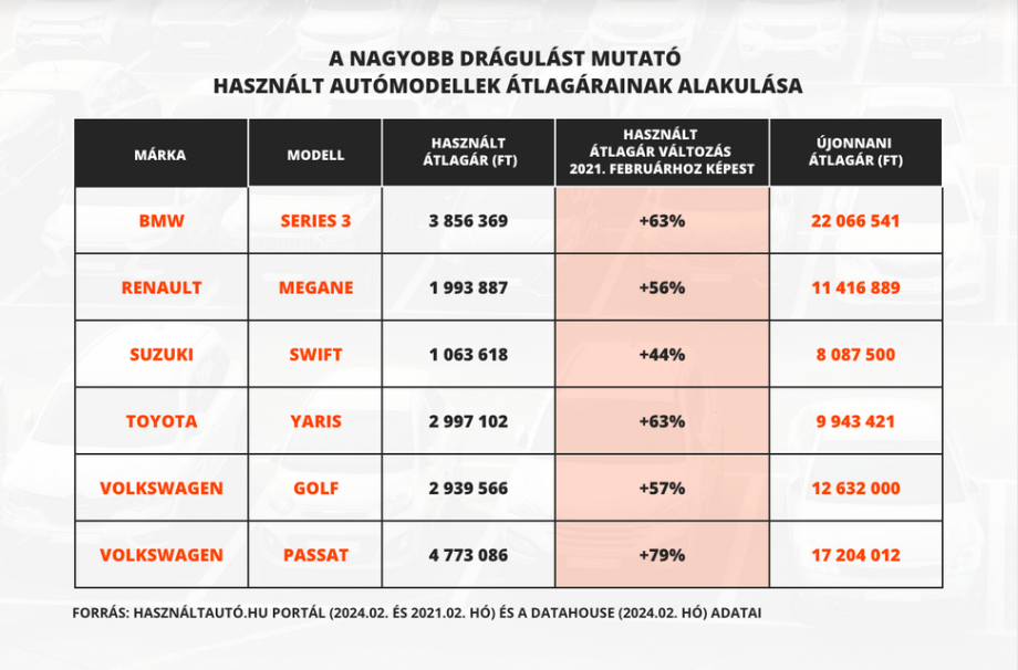 Képernyőkép 2024-02-27 223520