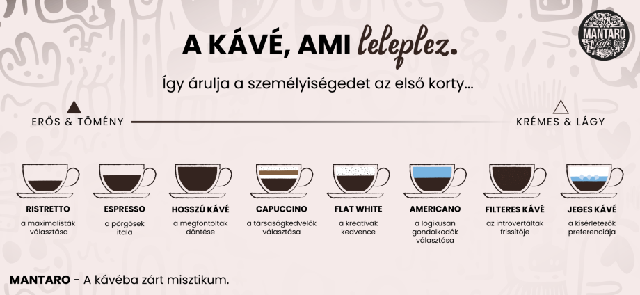 Mantaro_infografika