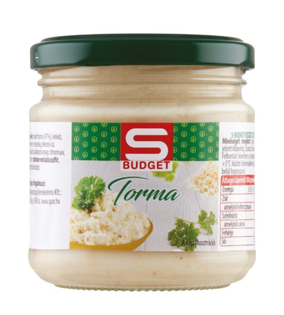 S_budget_torma