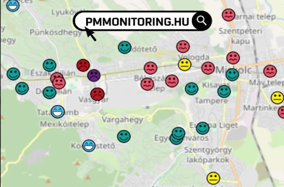 monitoring